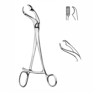 Bone Holding Forceps, Amputation Retractors