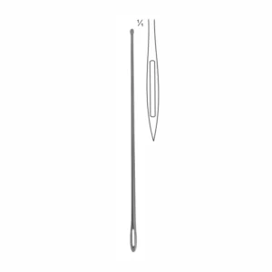 Probes