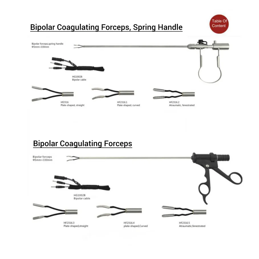 Metech-hysteroscopy-instruments-Catalogue_007