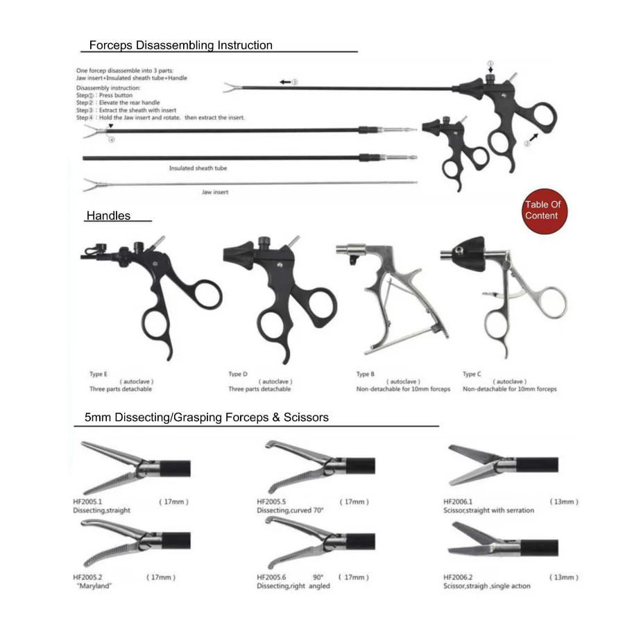 Metech-hysteroscopy-instruments-Catalogue_008