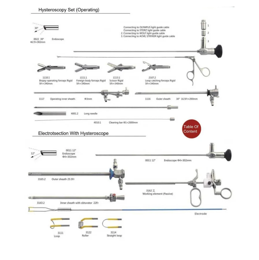 Metech-hysteroscopy-instruments-Catalogue_035